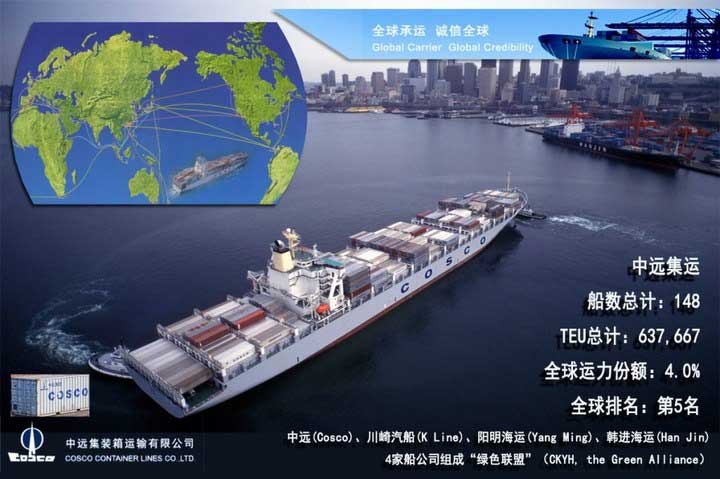 中國遠洋,COSCO