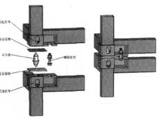 節(jié)點(diǎn)對集裝箱房屋性能影響的研究