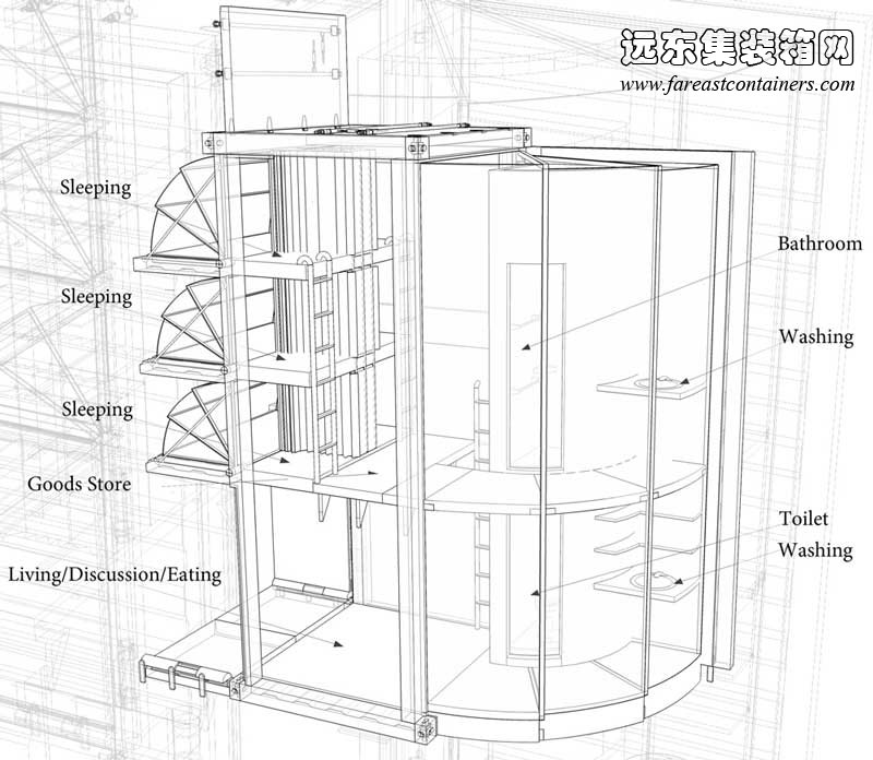 集裝箱臨時(shí)住宅,二手集裝箱貨柜,集裝箱活動(dòng)房,住人集裝箱房屋