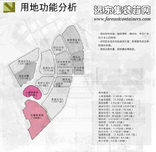 海南海口集裝箱房屋式酒店,集裝箱活動(dòng)房,住人集裝箱