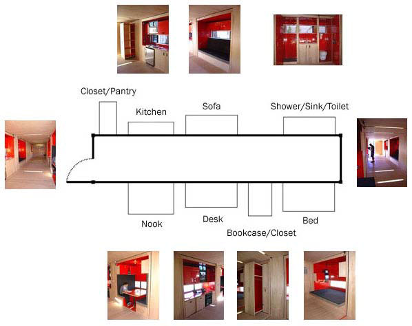 擴(kuò)展式集裝箱房屋,集裝箱建筑,集裝箱住宅,集裝箱活動(dòng)房,住人集裝箱