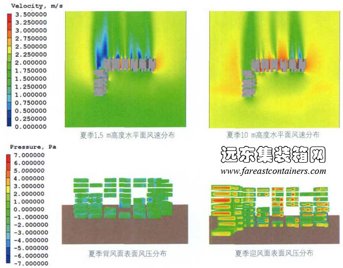 集裝箱青年公寓風(fēng)環(huán)境分析,集裝箱建筑,集裝箱房屋,集裝箱住宅,集裝箱活動(dòng)房,住人集裝箱