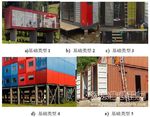 基礎(chǔ)舉例,集裝箱房屋,集裝箱建筑,集裝箱住宅,集裝箱活動房,住人集裝箱
