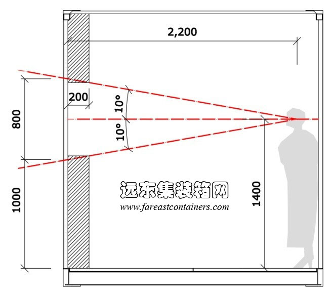 集裝箱室內(nèi)視場分析,集裝箱房屋,集裝箱活動(dòng)房,住人集裝箱,集裝箱住宅,集裝箱建筑