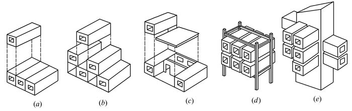盒子建筑的組裝方式與構(gòu)造
