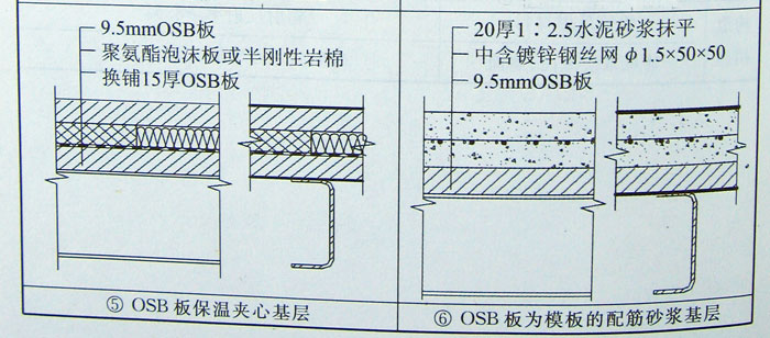 樓(地)板基層構造做法,集裝箱組合房屋