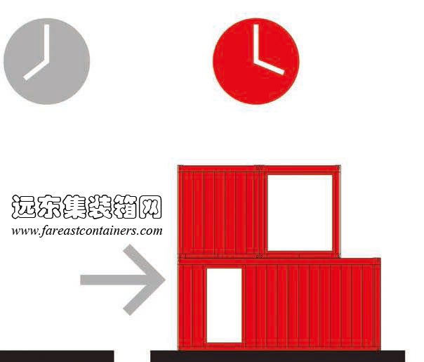 集裝箱可批量生產(chǎn),方便移動(dòng)并可快速組裝成建筑